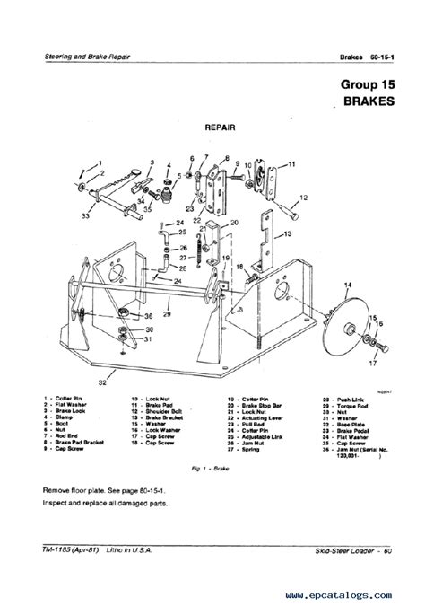 john deere 60 skid steer|skid steer diagram.